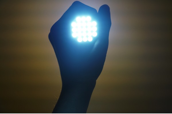 Best LED Flashlights Reviewed 2018 GearWeAre