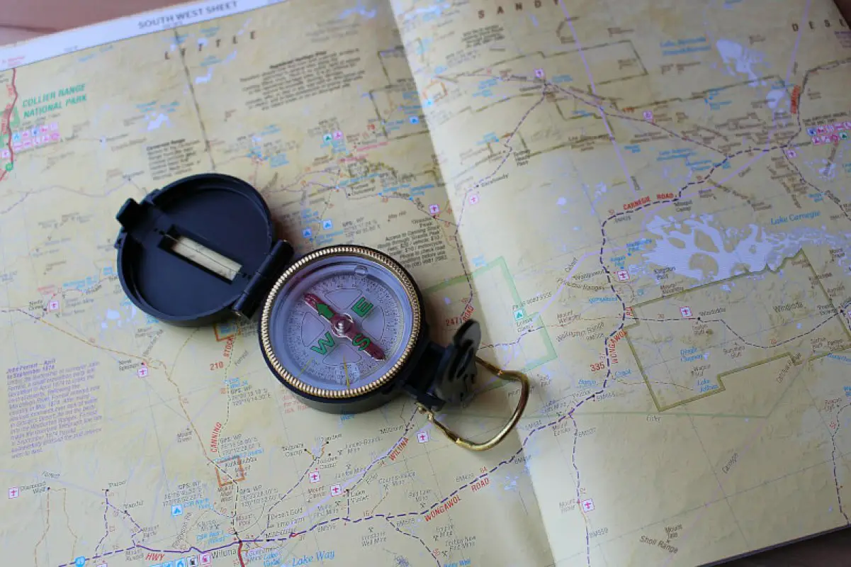 How To Correctly Use A Compass 2024