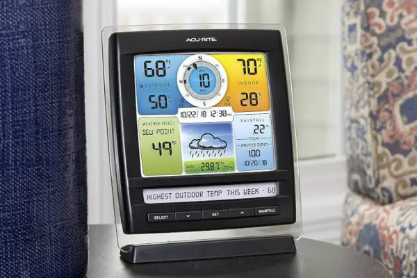 Best Home Weather Stations Reviewed 2018 GearWeAre