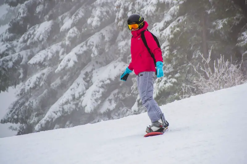 How to Dress for Resort Skiing and Snowboarding