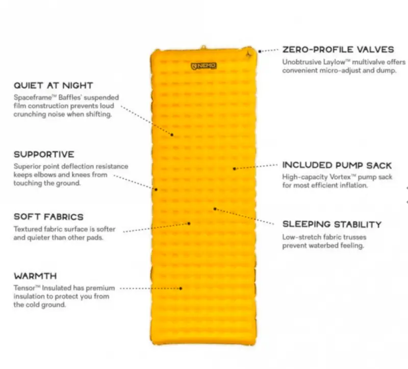 NEMO Tensor Insulated Sleeping Pad