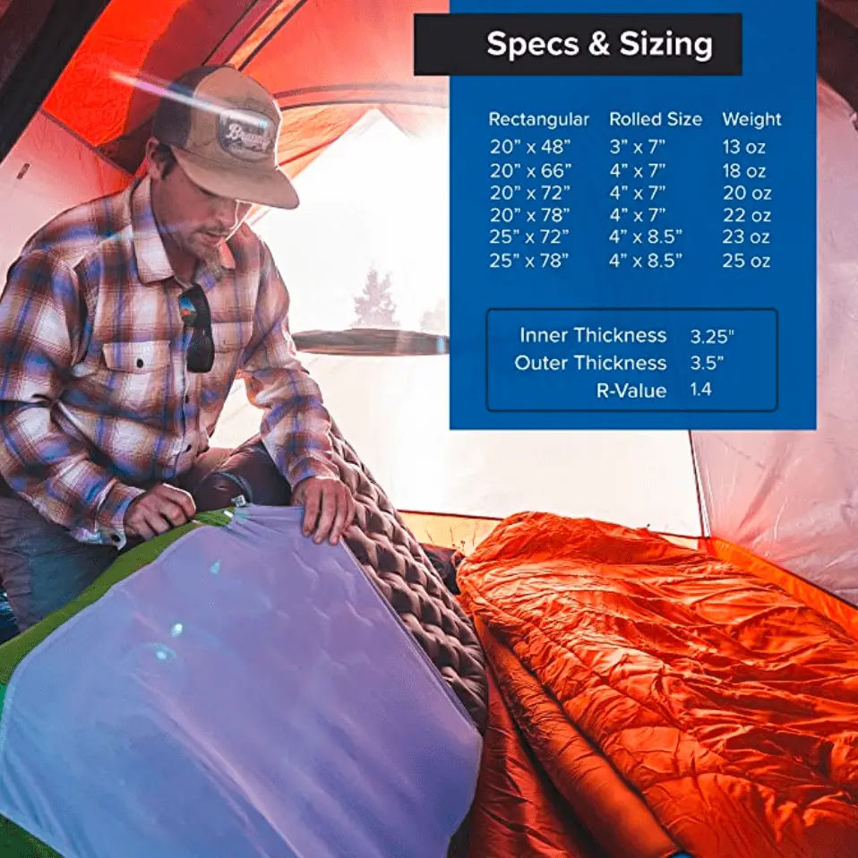 Big Agnes Air Core Ultra Sleeping Pad