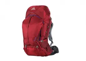 Gregory Deva 60 Women’s Backpack Reviewed 2019 GearWeAre