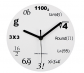 Timelike Math Clock