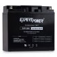 ExpertPower EXP12200