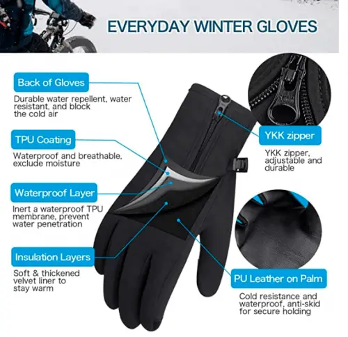 Unigear Winter Gloves for Men and Women 2