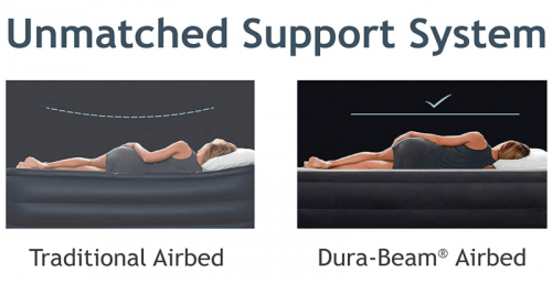 Intex Dura-Beam Standard Series Single-High Airbed 3