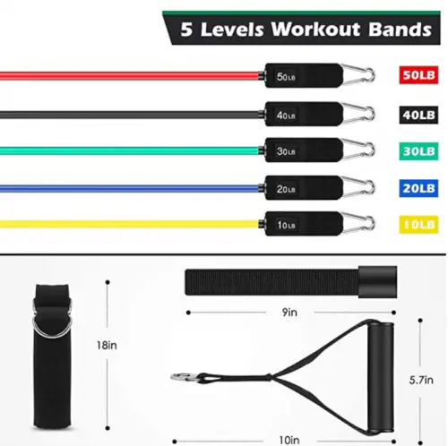 Whatafit Resistance Bands Set