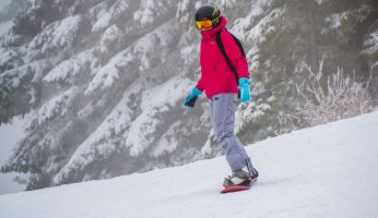 Resort Skiing and Snowboarding 2019 GearWeAre