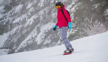 best snowboarding pants gearweare