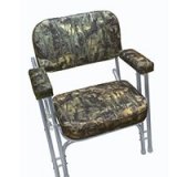  SmarTech's Fishouflage Pro