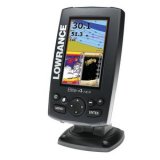 Lowrance Elite - 4X HDI