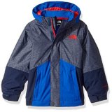 North Face Boundary Triclimate