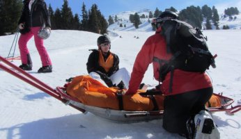 What to Do During Backcountry Medical Emergencies